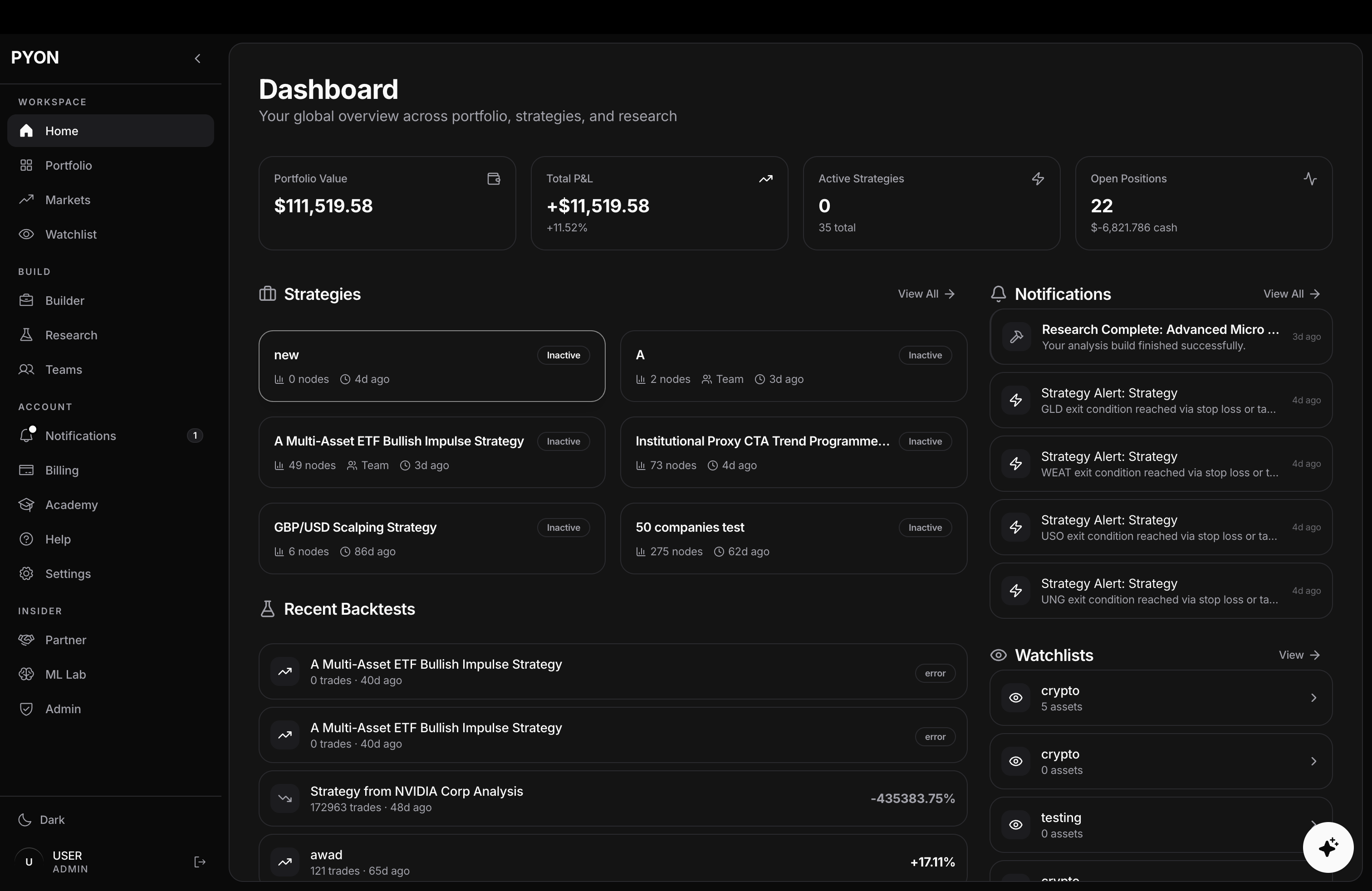 Pyon dashboard home overview